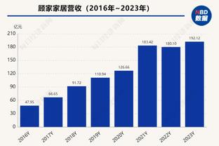 14-0创队史最大比分！法国队历史上首次单场比赛进10球以上